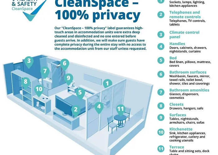 Hotel Valamar Pinia Poreč